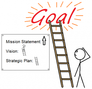 author-mission-statement