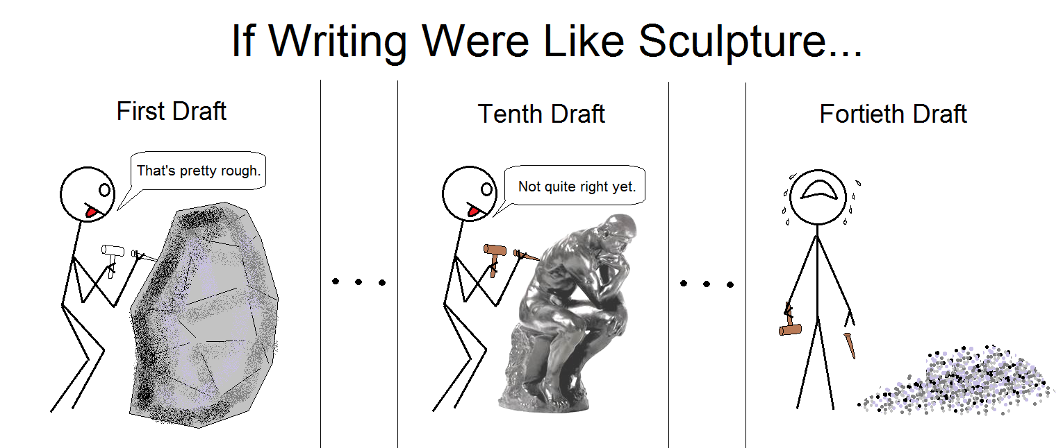 writing-vs-sculpture