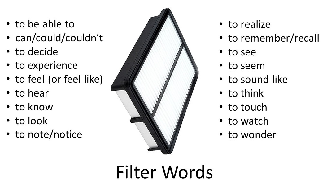 Filtering Out Filter Words Steven R Southard Poseidon s Scribe 